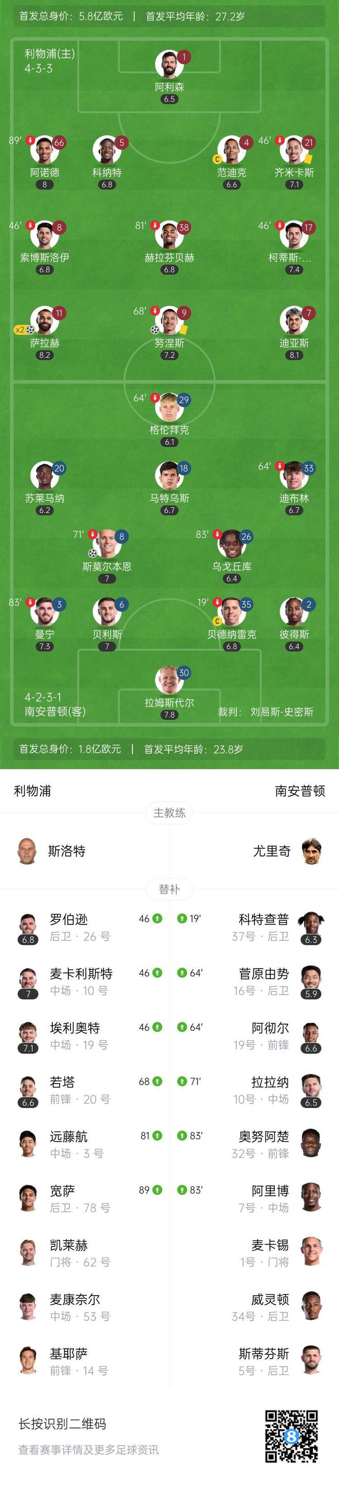 爱游戏登录入口-利物浦失球逆转半程领先保级困境告急的简单介绍