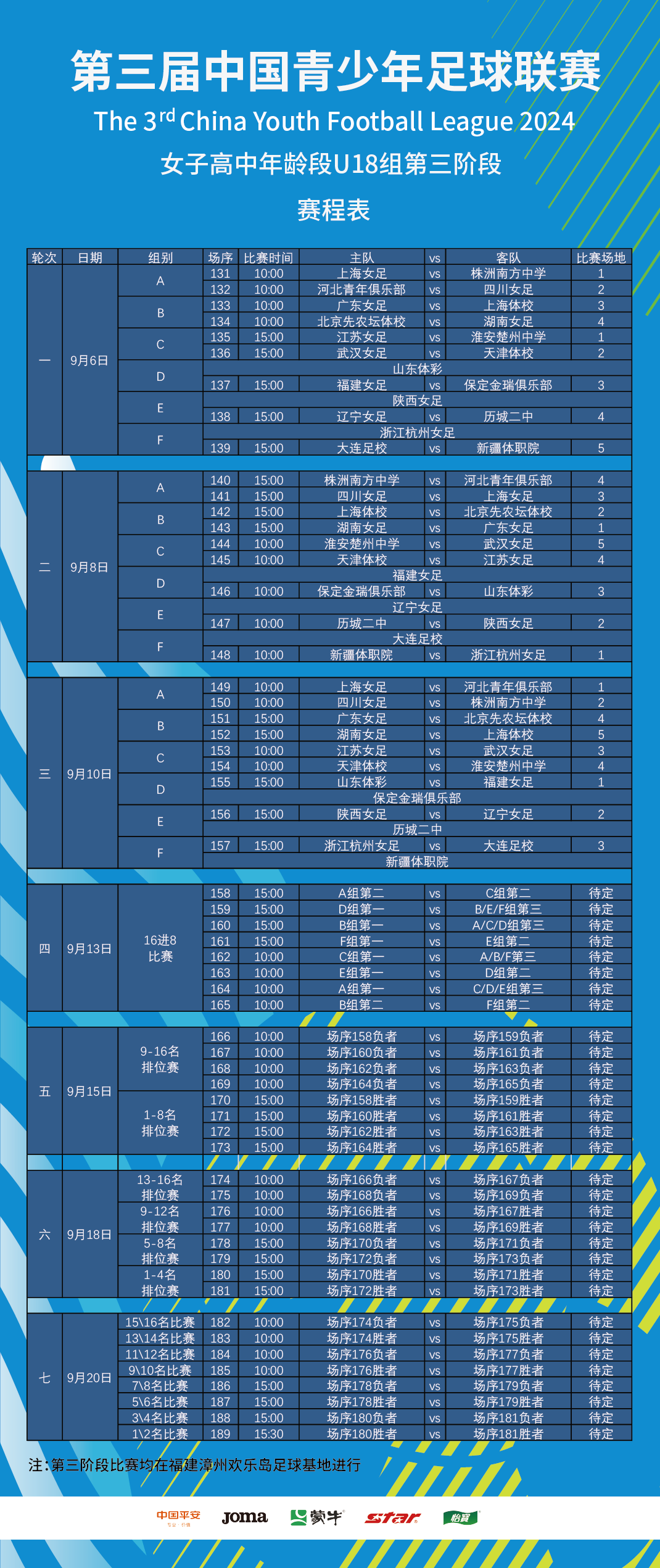 足球盛事赛程紧凑，球队备战势如破竹的简单介绍
