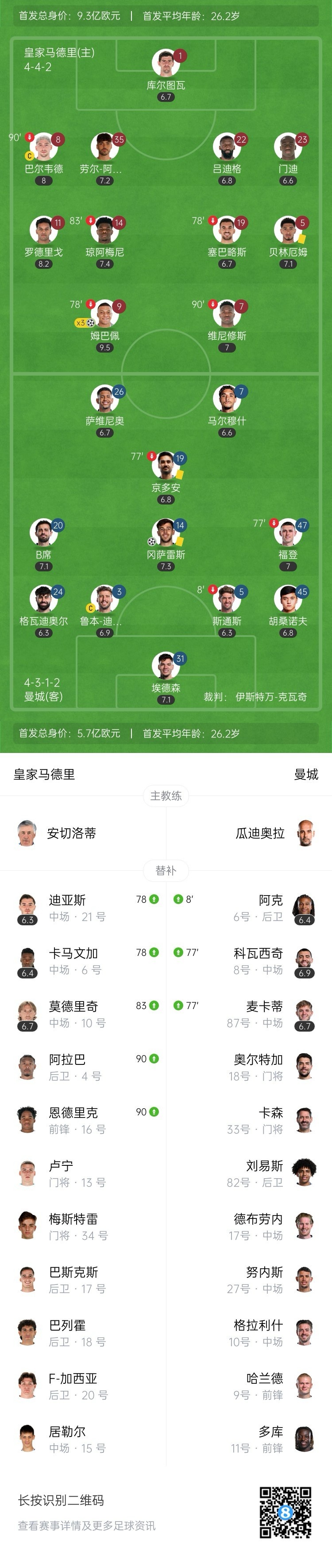 爱游戏体育在线入口-曼城绝杀淘汰马竞晋级四强