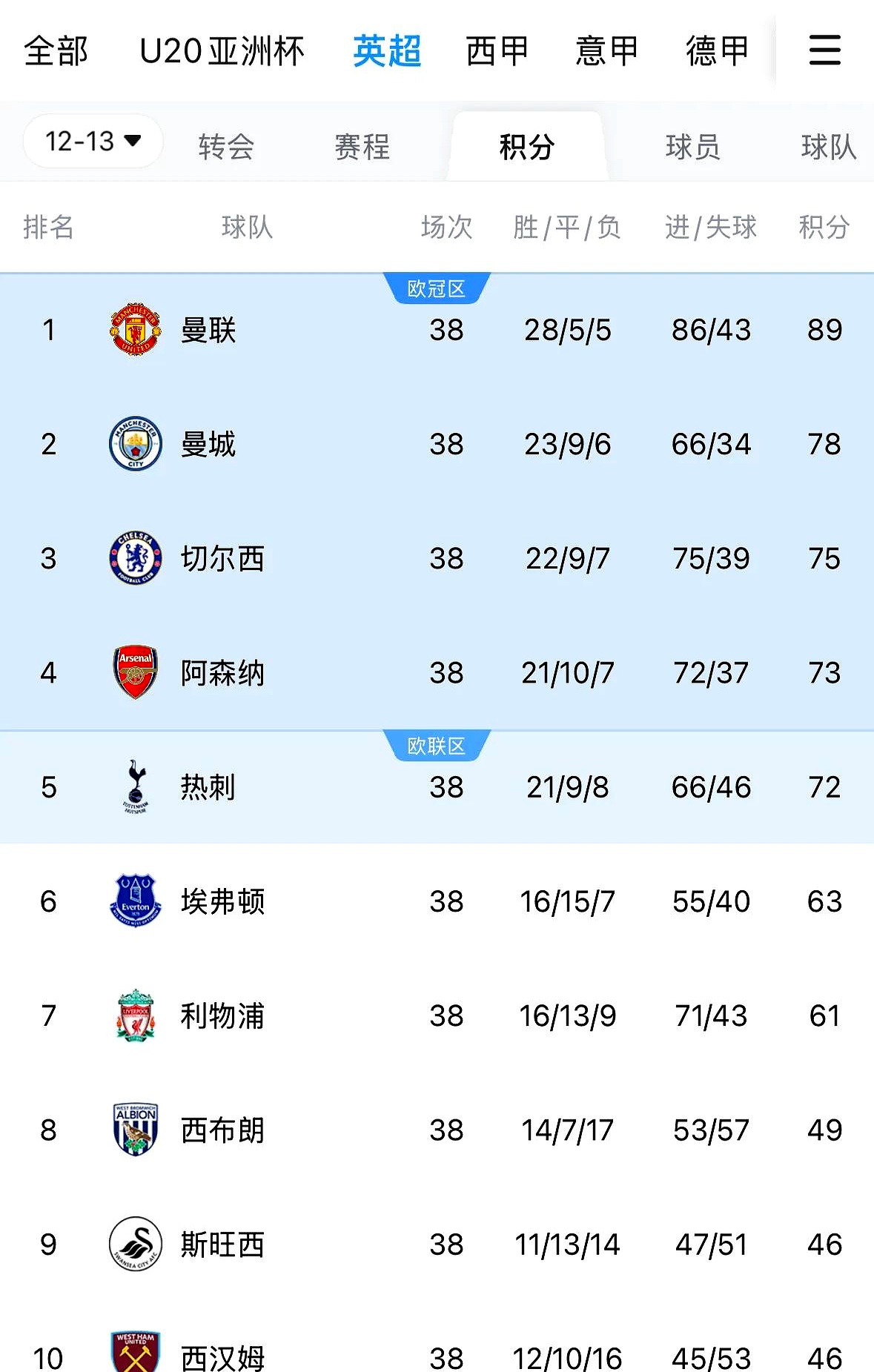 爱游戏官网首页-包含曼联客场力擒对手，提升排名的词条